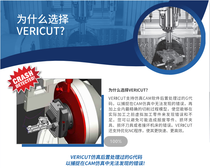 VeriCut的作用是什么？