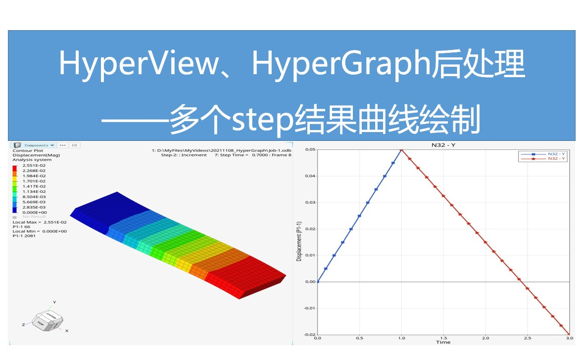 正版Altair HyperView软件、HyperView软件介绍、HyperView软件安装