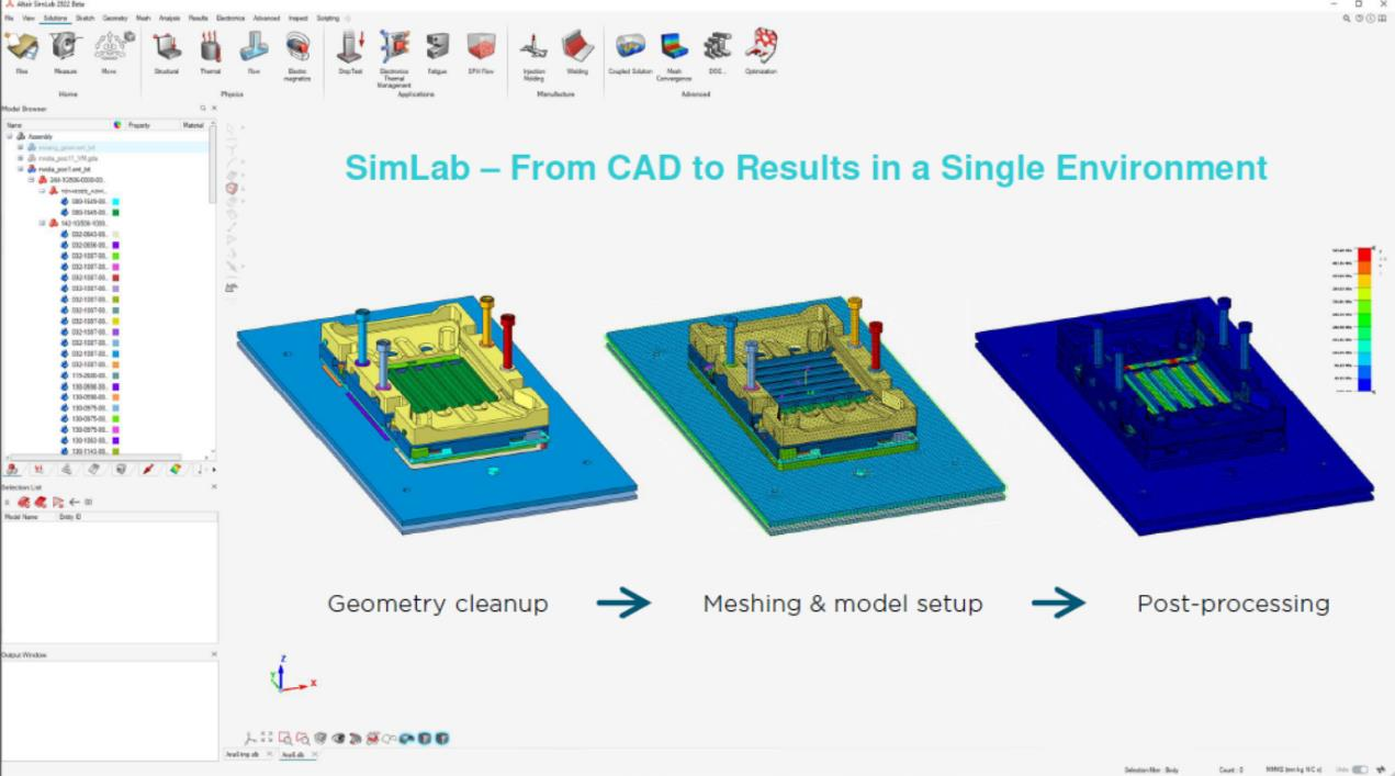正版SimLab软件代理、SimLab软件厂家、SimLab软件价格