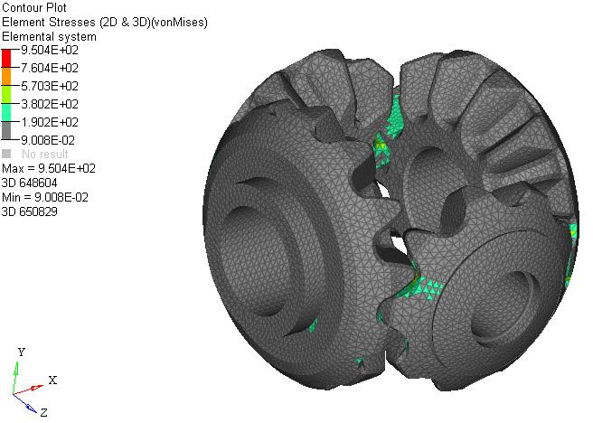 正版Altair OptiStruct软件、OptiStruct软件介绍、OptiStruct软件安装