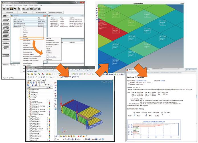 正版Altair ESAComp软件、ESAComp软件介绍、ESAComp软件安装