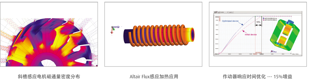 Flux软件多少钱、正版Flux软件、正版Flux软件官网