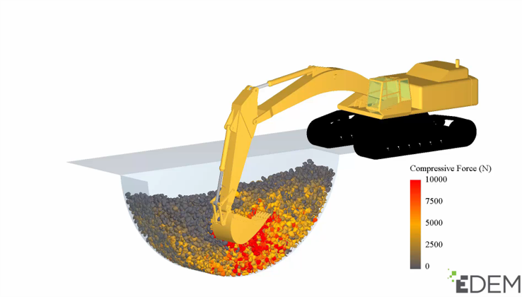 正版Altair EDEM软件、EDEM软件介绍、EDEM软件安装