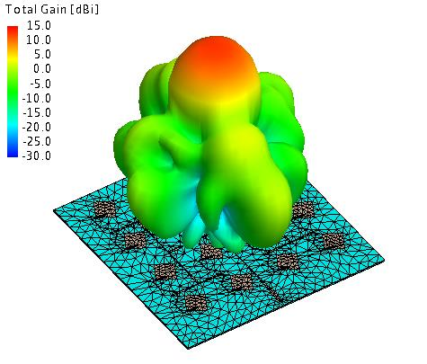 正版FEKO软件代理、FEKO软件厂家、FEKO软件官网