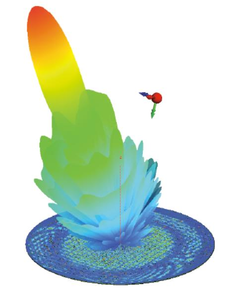 FEKO软件代理，FEKO软件官网，FEKO软件厂家