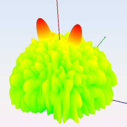 正版FEKO软件 ，FEKO软件多少钱，FEKO软件代理，FEKO软件官网，