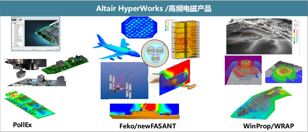正版Hyperworks软件、Hyperworks软件介绍，Hyperworks软件官网